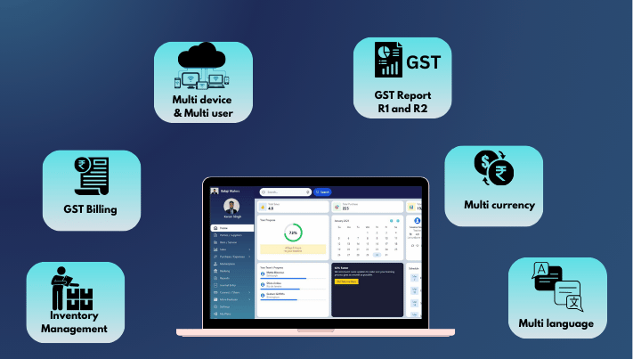 Automated Billing Dashboard